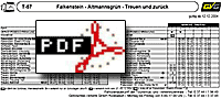 Anfahrt